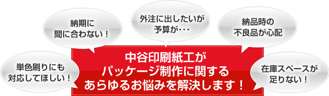 pbP[WɊւ邠邨Y݂I